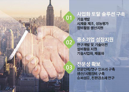 산업용 섬유소재 기반 구축 및 사업화 지원